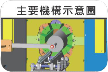 NC reducing machine, Taiwan